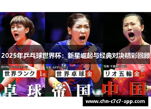 2025年乒乓球世界杯：新星崛起与经典对决精彩回顾