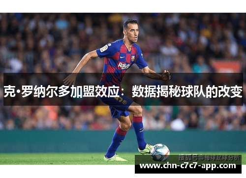 克·罗纳尔多加盟效应：数据揭秘球队的改变